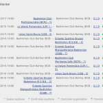 Calendrier des rencontres