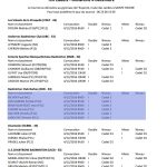 convoctdj2